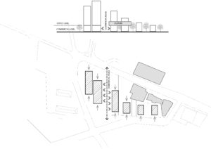 Istanbul Mixed-Use Site Plan